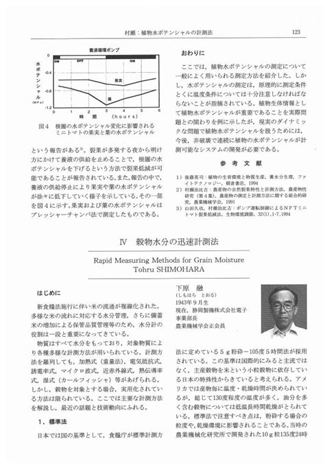 穀物水分計 原理|Ⅳ 穀物水分の迅速計測法 .